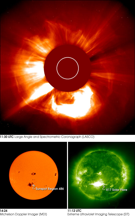 A massive solar flare erupted from the surface of the Sun at 9:51 UTC on October 28, 2003.
