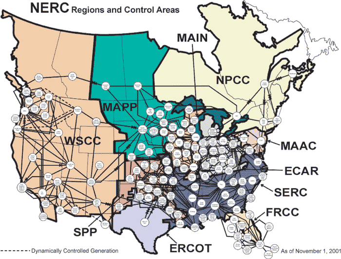 north american power grid