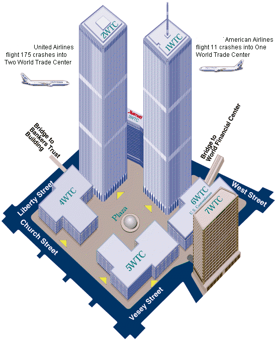 New York World Trade Center Destruction September 11,2001