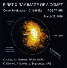 An X-ray image of a comet.